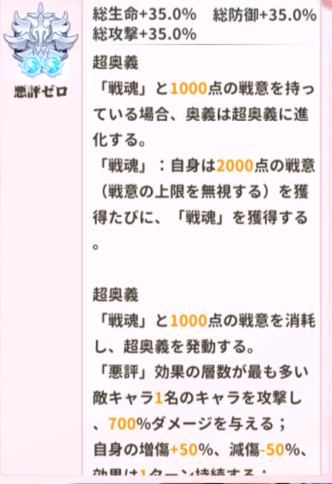 少女ウォーズのUR閃カエサルの閃超進化レベル2