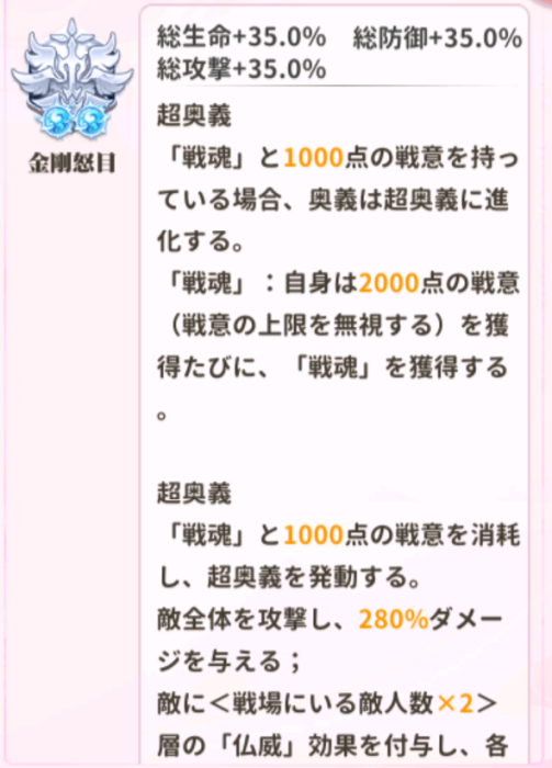 少女ウォーズの三蔵法師閃超進化レベル2