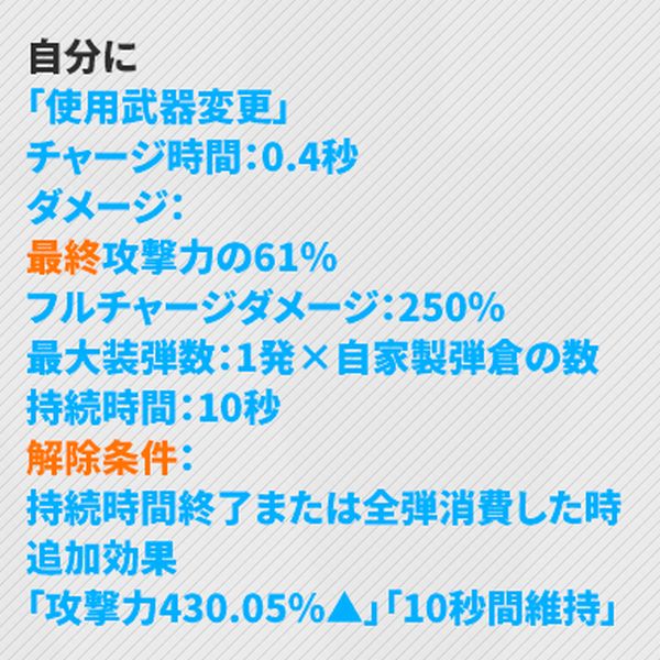 NIKKEのEHのバーストスキル