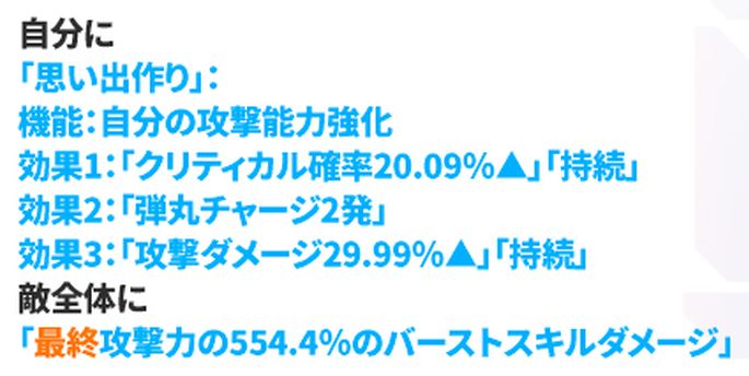 NIKKEの制服アルカナのバーストスキル