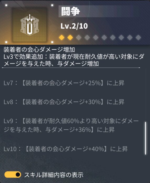 ダイブロスコアのチップ効果の詳細