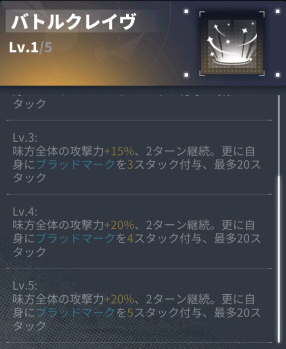 ダイブロスコアのバーベラレッドのスキル