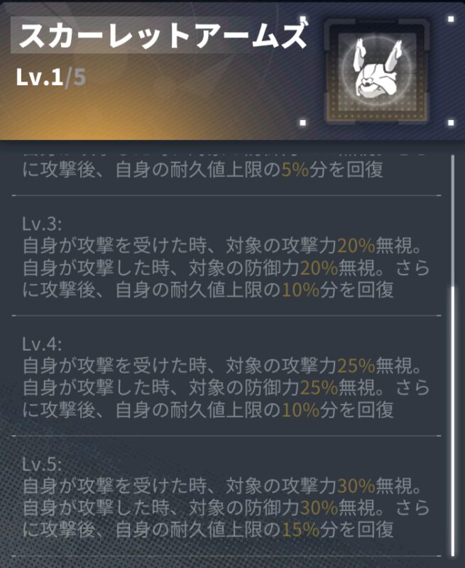 ダイブロスコアのマレルージュの特性