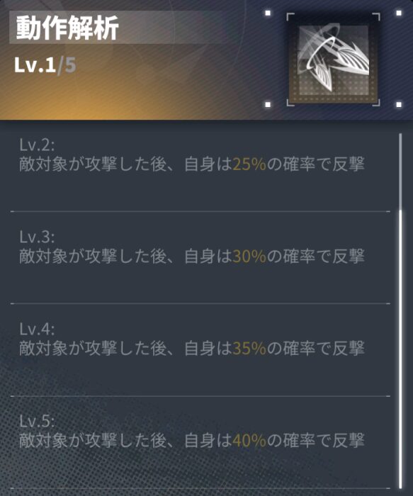 ダイブロスコアのラディアータのスキル