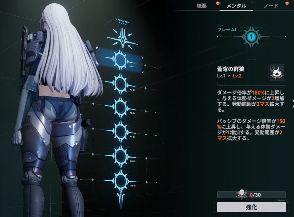 ドルフロ2のヴォイマスティナのおすすめ凸数