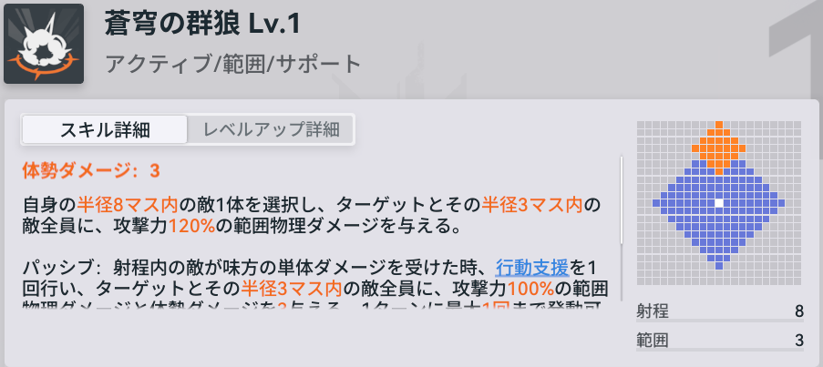 ドルフロ2のヴォイマスティナのスキル1