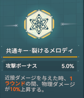 ドルフロ2のヴォイマスティナの共通キー