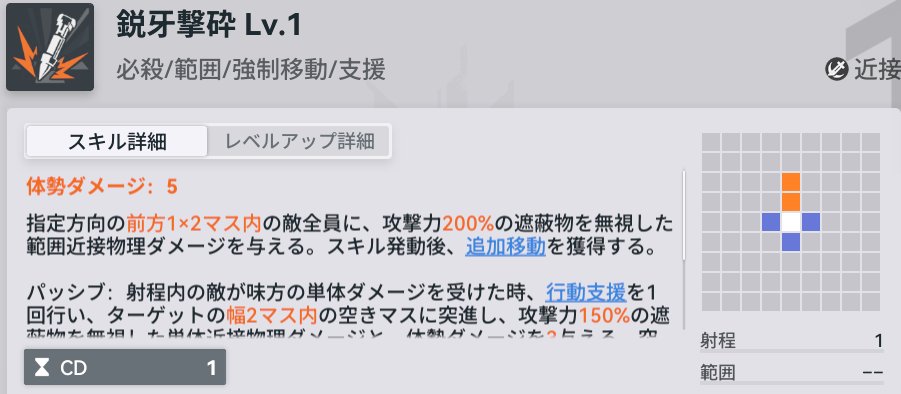 ドルフロ2のヴォイマスティナの必殺スキル