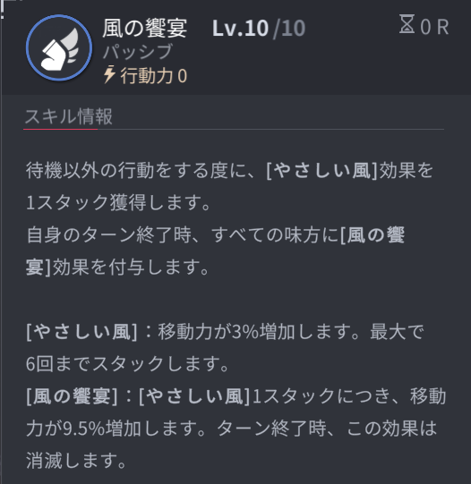 ホライゾンウォーカーのファメンヌのパッシブスキル