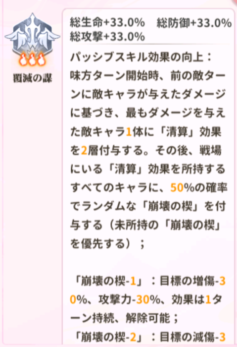 少女ウォーズのモーガン火炎レベル3