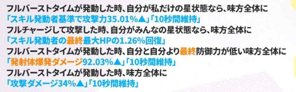 NIKKEのアイドルアニスキル2