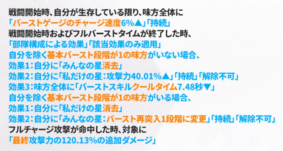 NIKKEのアイドルアニススキル1