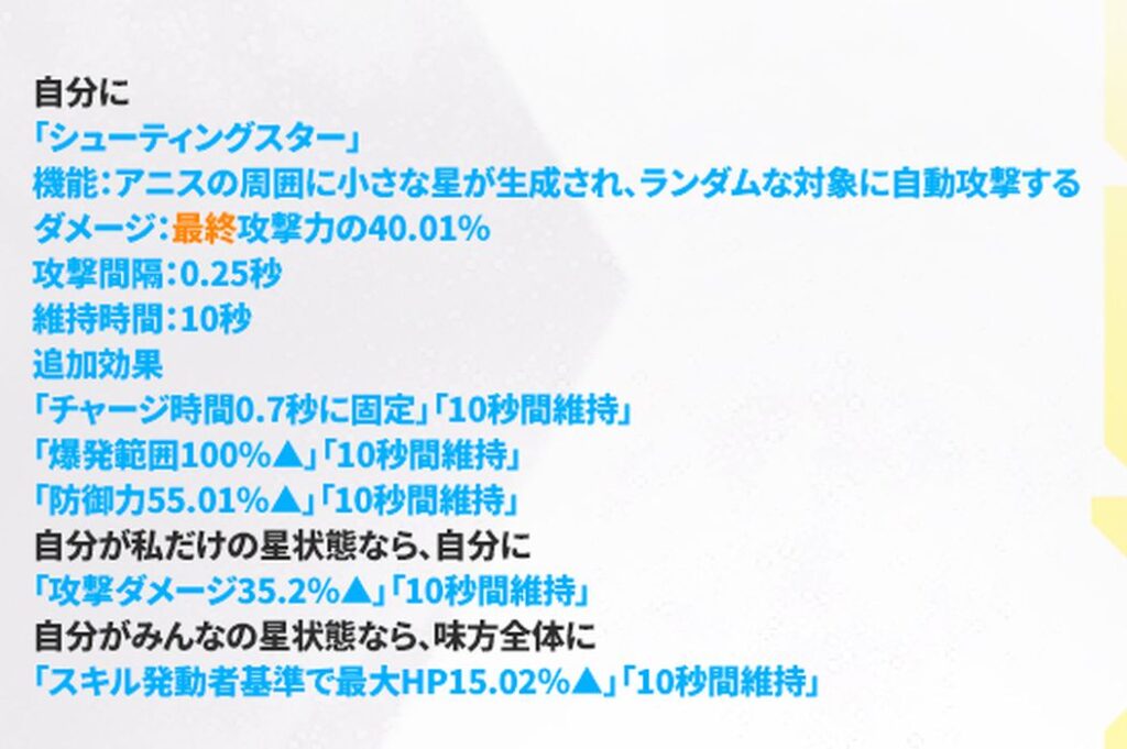 NIKKEのアイドルアニスバーストスキル