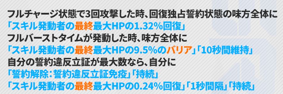 NIKKEのシラツルのスキル2