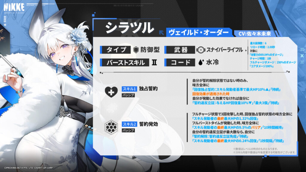 NIKKEのシラツルの評価とスキル性能