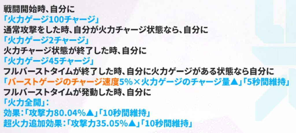 NIKKEの火力ネオンのスキル2