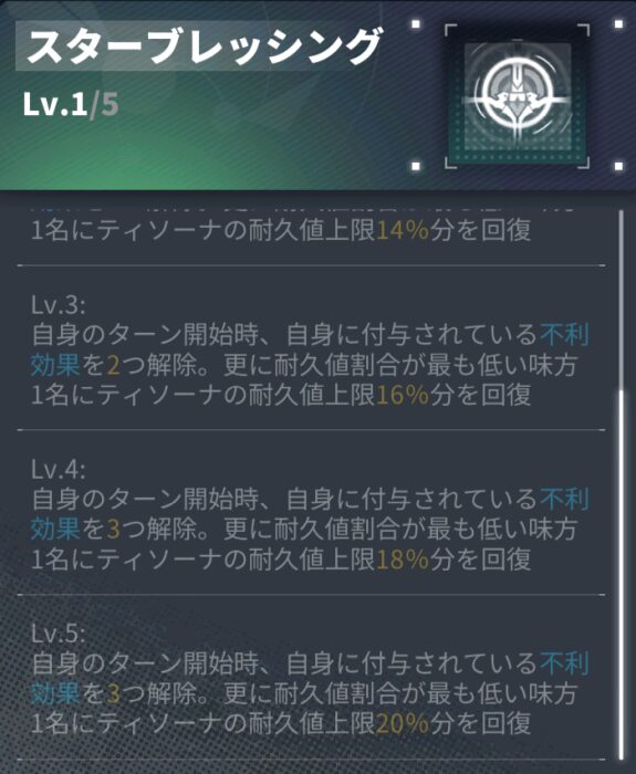 ダイブロスコアのティソーナスキル