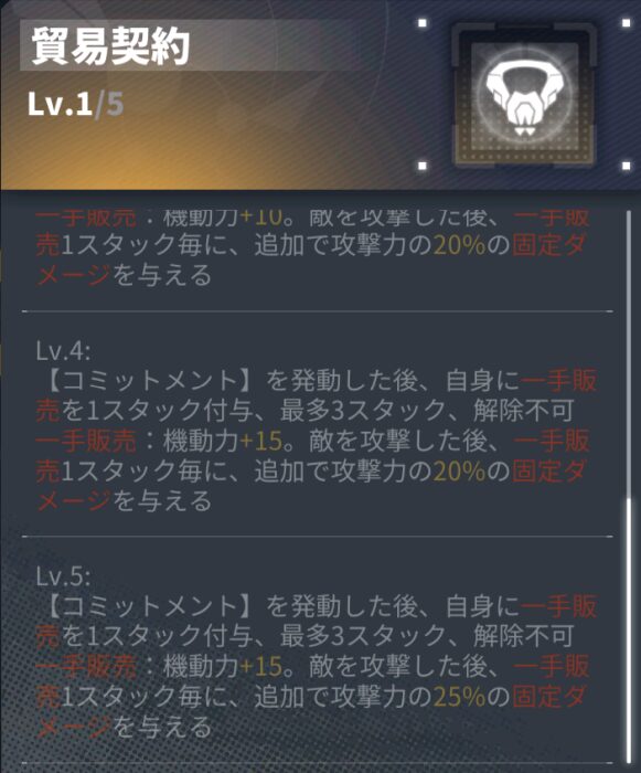 ダイブロスコアのトレードのパッシブスキル