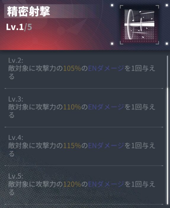 ダイブロスコアのトレードの通常攻撃