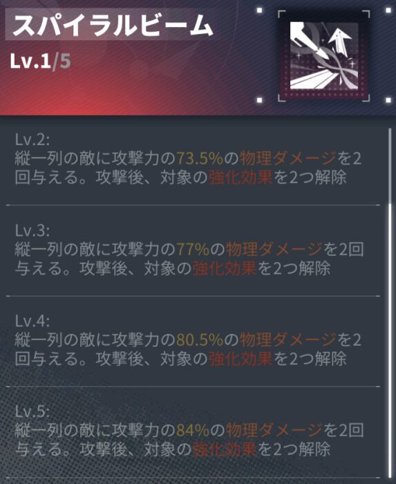 ダイブロスコアのバッドランズスキル