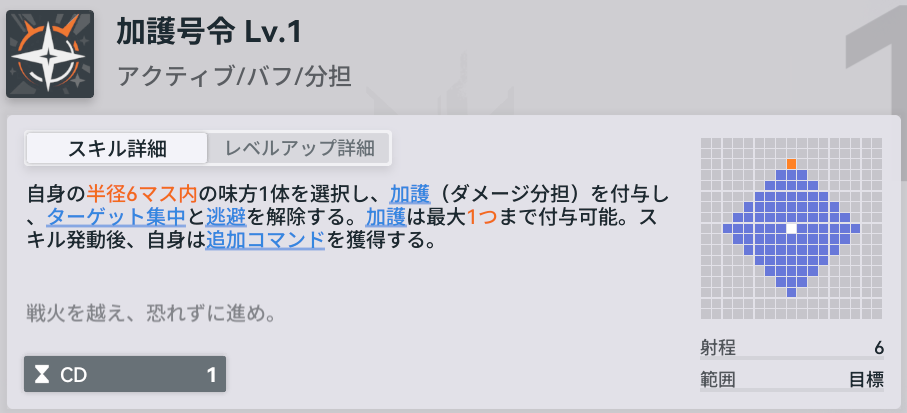 ドルフロ2のヘレンのスキル1