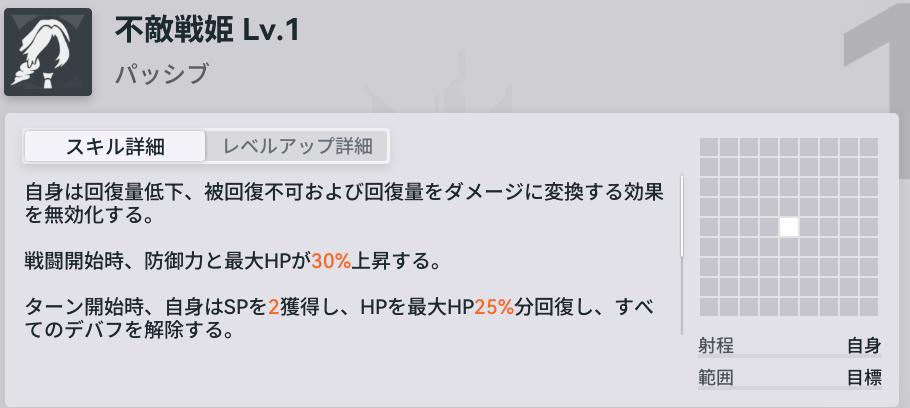 ドルフロ2のヘレンのパッシブスキル