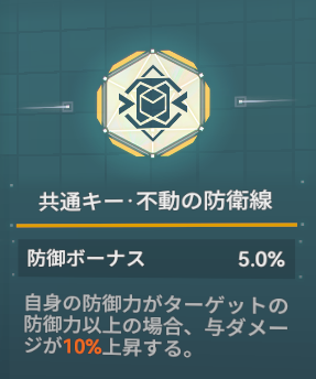 ドルフロ2のヘレンの共通キー