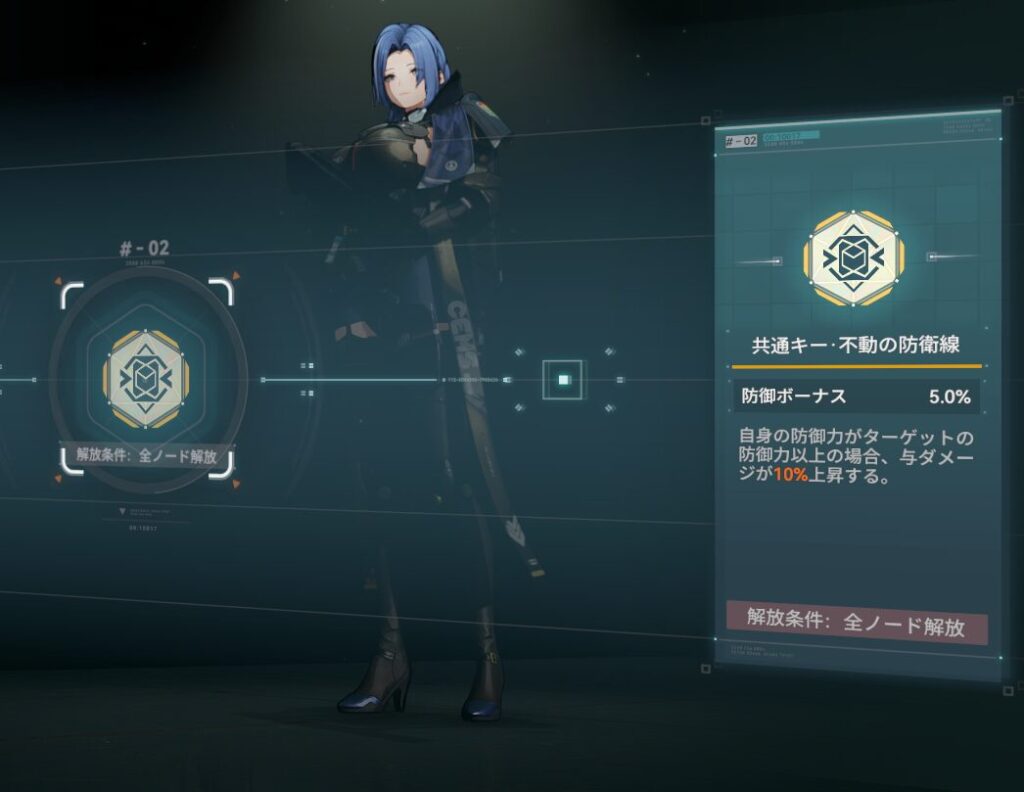 ドルフロ2のヘレンの固有キー