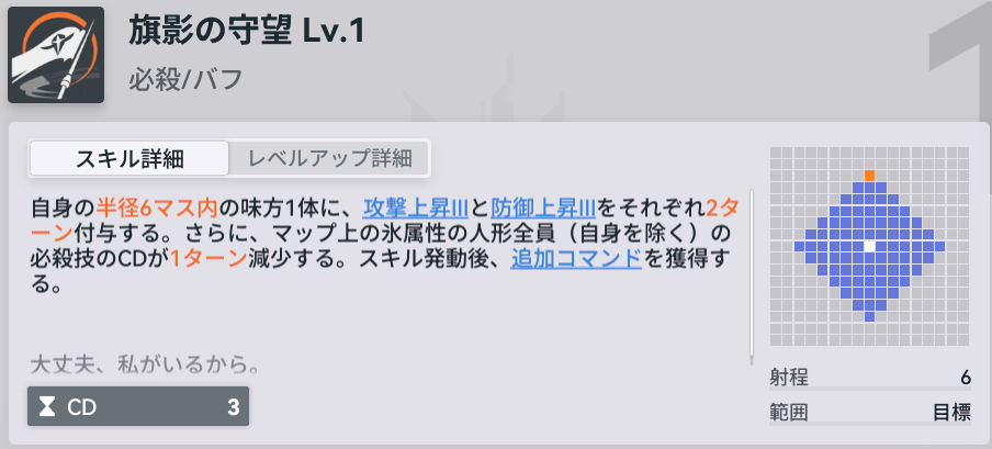 ドルフロ2のヘレンの必殺スキル