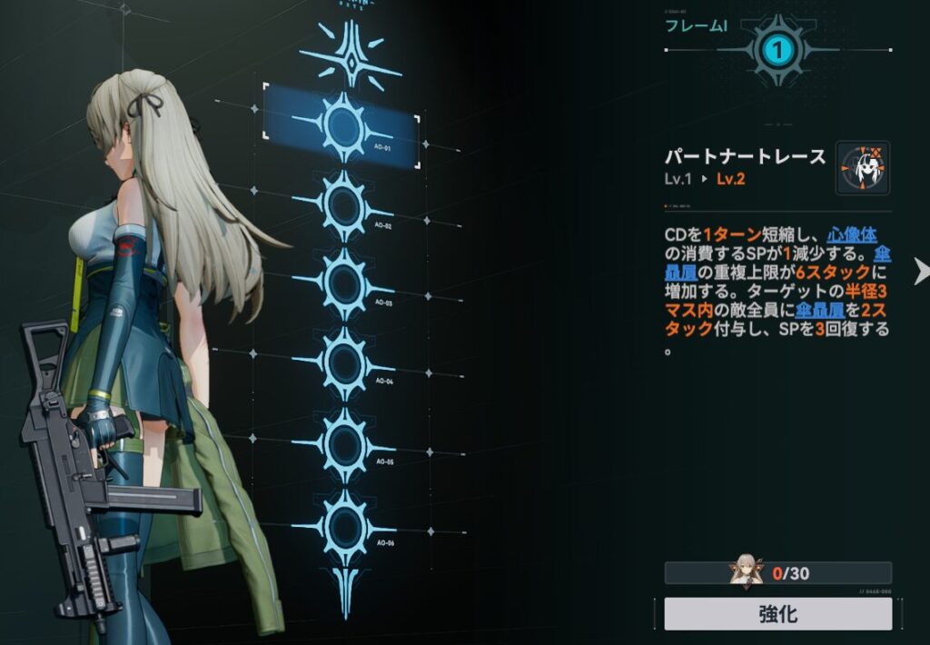 ドルフロ2のレイニーおすすめ凸数