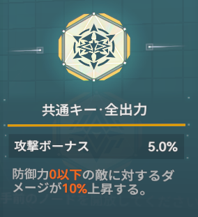 ドルフロ2のレイニー共通キー