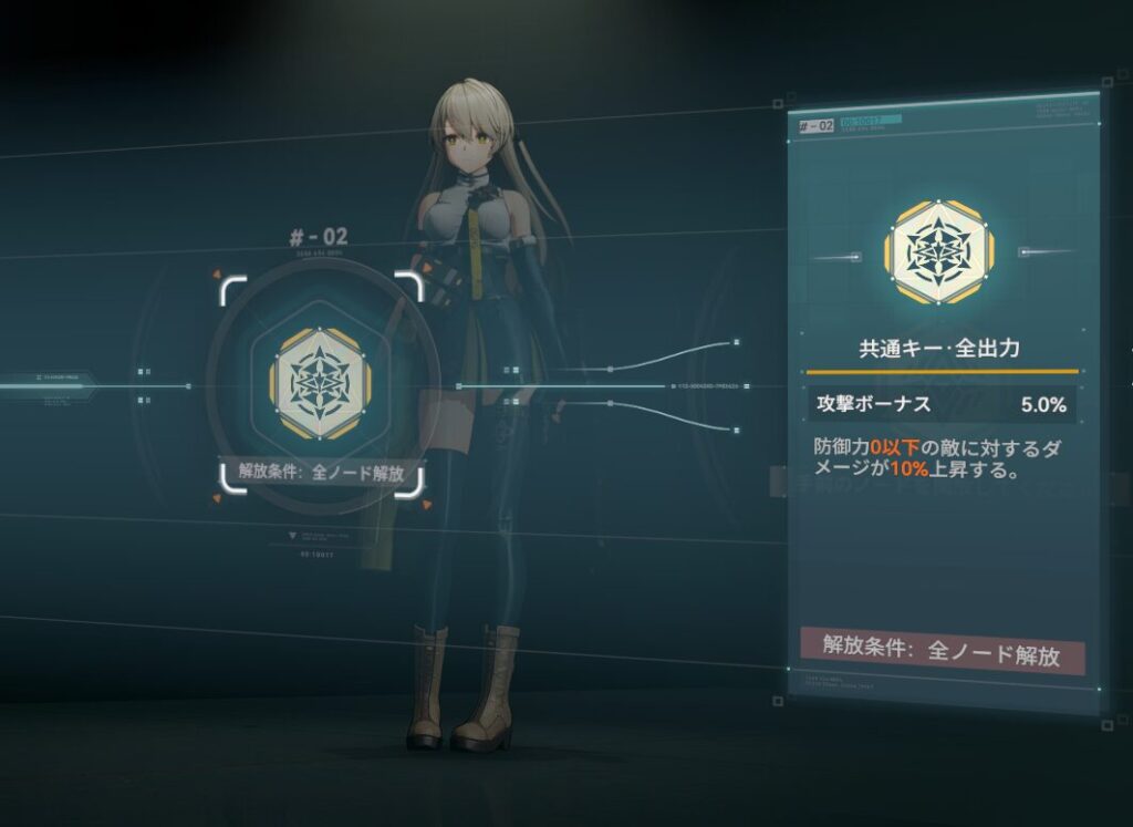 ドルフロ2のレイニー固有キー