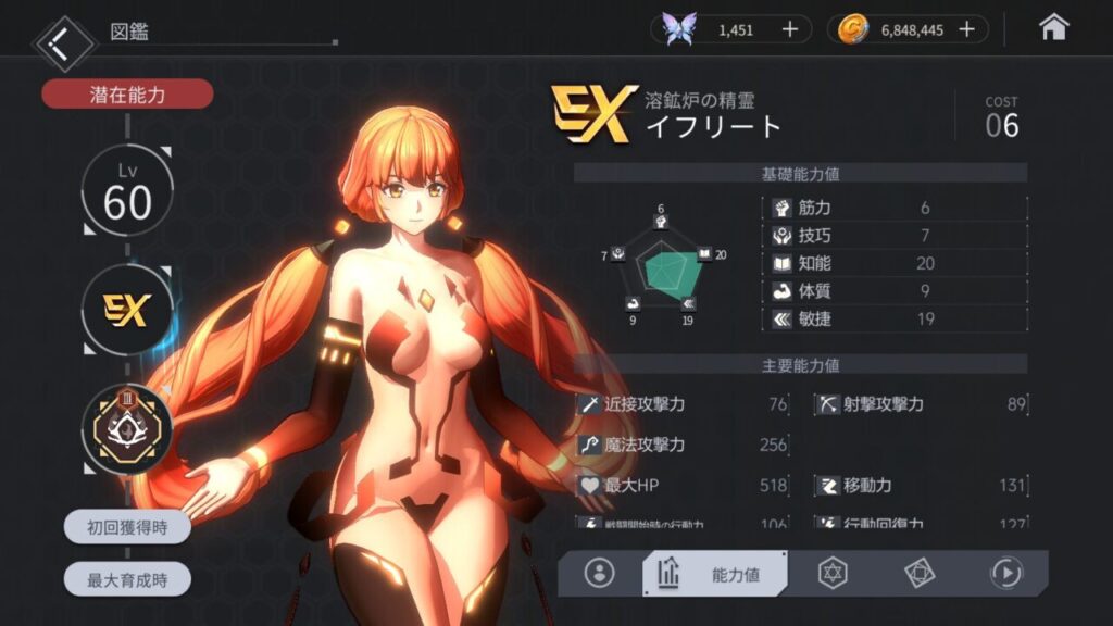 ホライゾンウォーカーのイフリートの評価とスキル性能