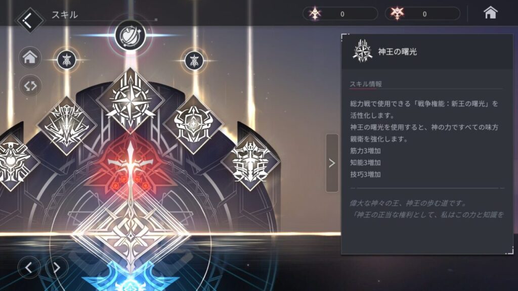 ホライゾンウォーカーの人神強化