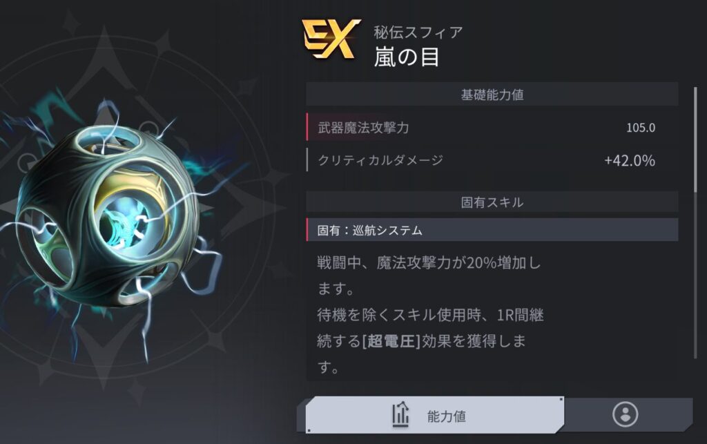 ホライゾンウォーカーの嵐の目