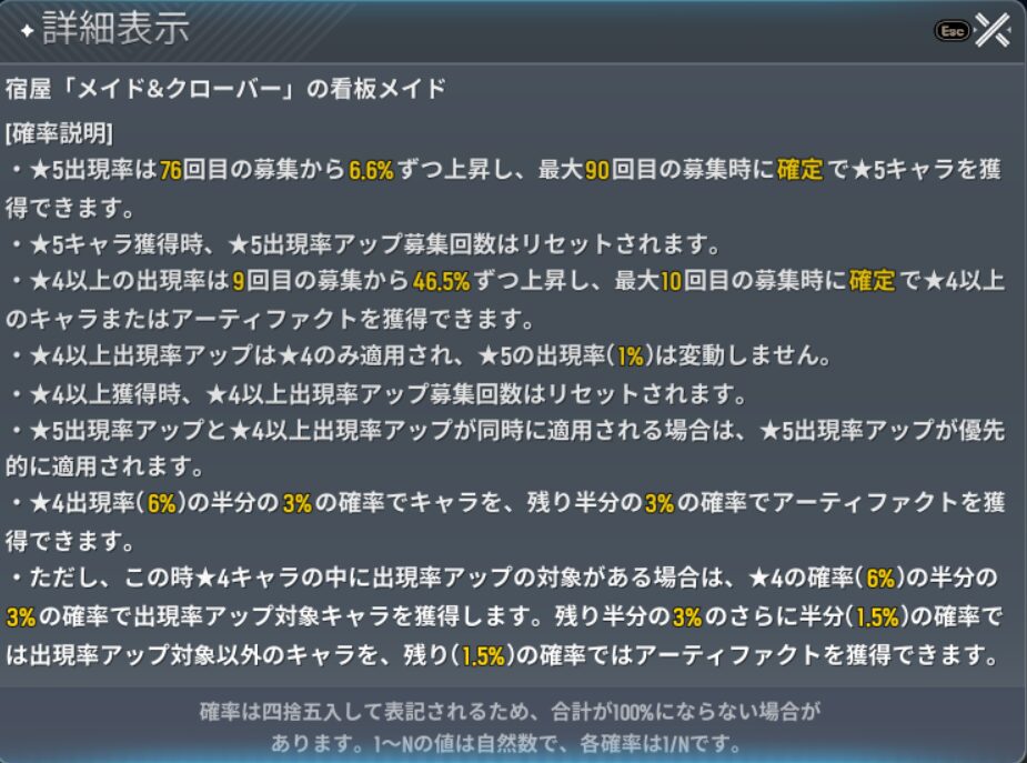 モンギルのガチャ