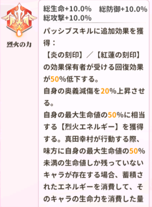 少女ウォーズのUR閃真田幸村火炎レベル1