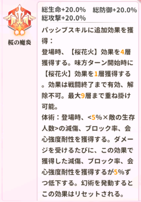 少女ウォーズのUR閃真田幸村火炎レベル2