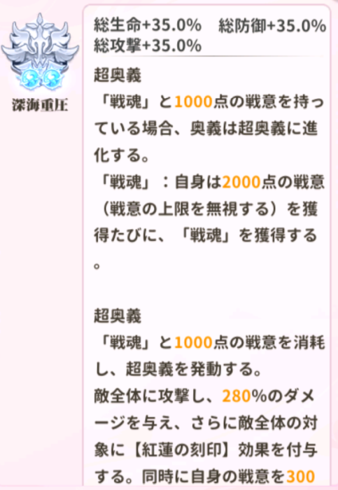 少女ウォーズのUR閃真田幸村閃超進化レベル2