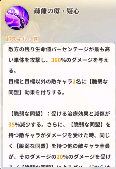 少女ウォーズのハンニバルのスキル