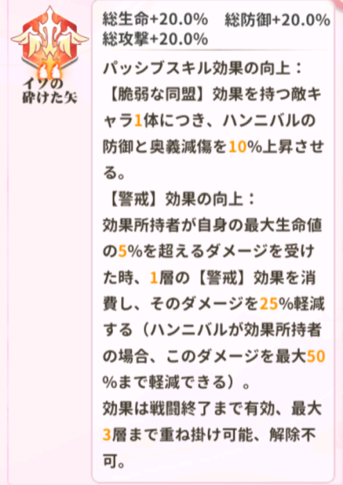 少女ウォーズのハンニバルの火炎レベル2