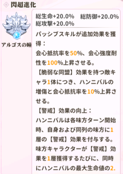 少女ウォーズのハンニバルの閃超進化レベル1