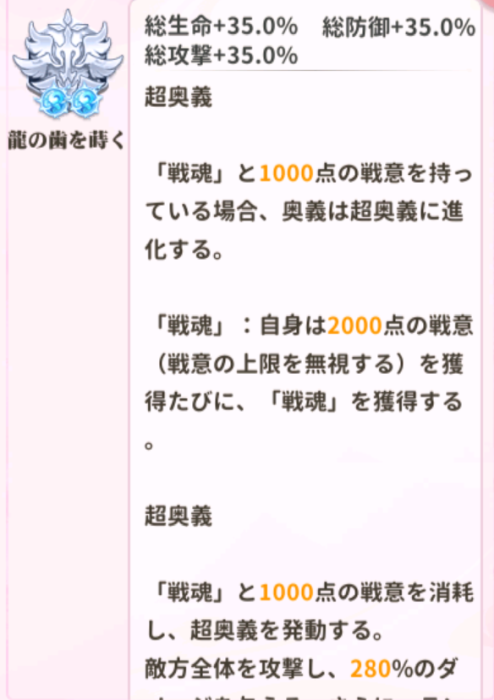 少女ウォーズのハンニバルの閃超進化レベル2