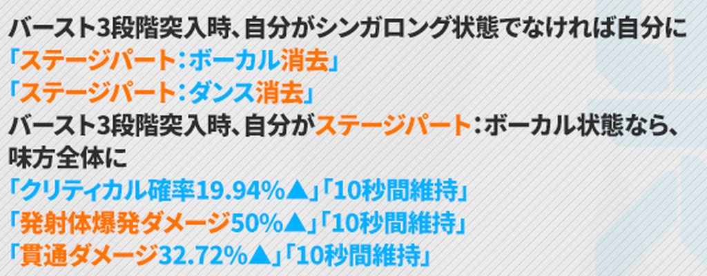 NIKKEのミントのスキル2