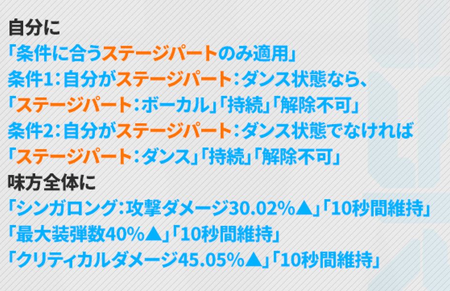NIKKEのミントのバーストスキル