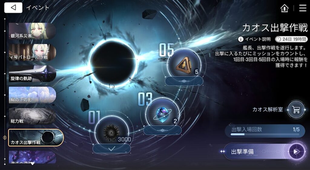 カオスゼロナイトメアのイベント
