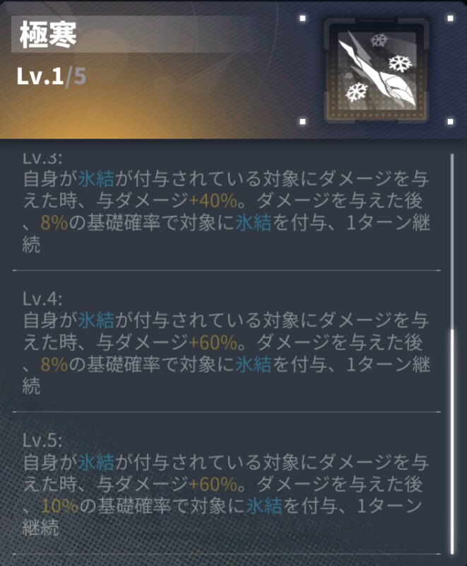 ダイブロスコアのスカジの特性