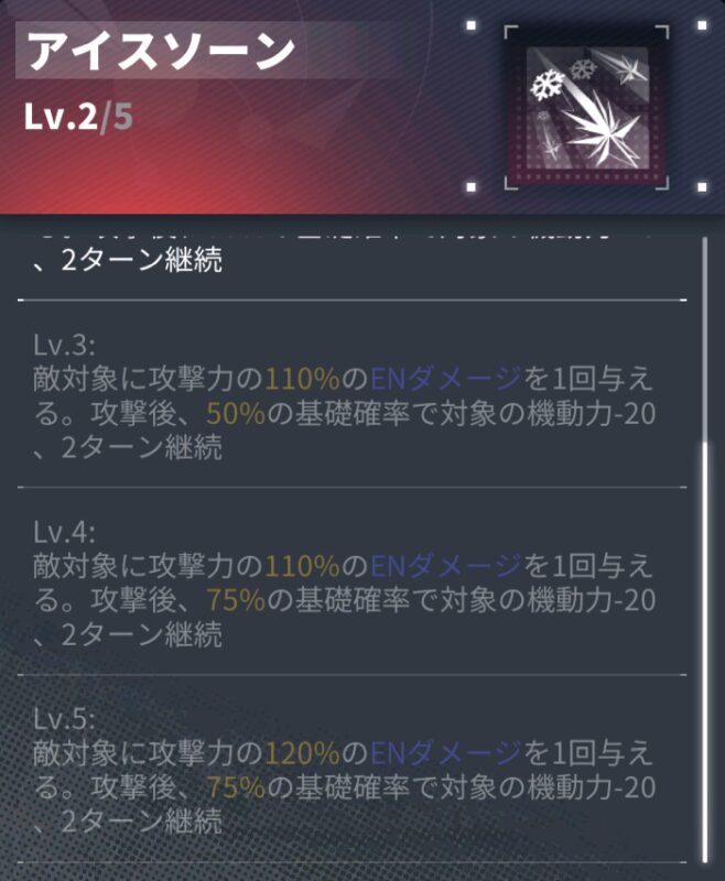 ダイブロスコアのスカジの通常攻撃