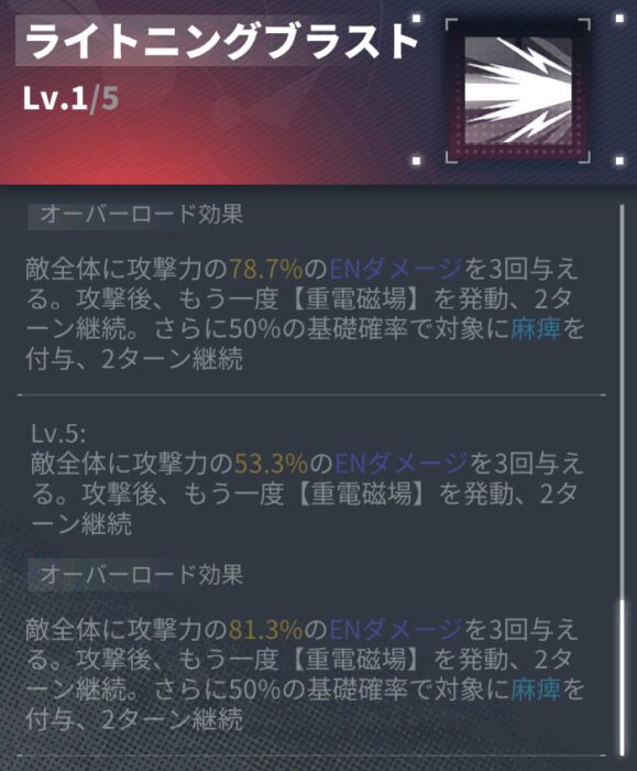 ダイブロスコアのゼウスの必殺スキル