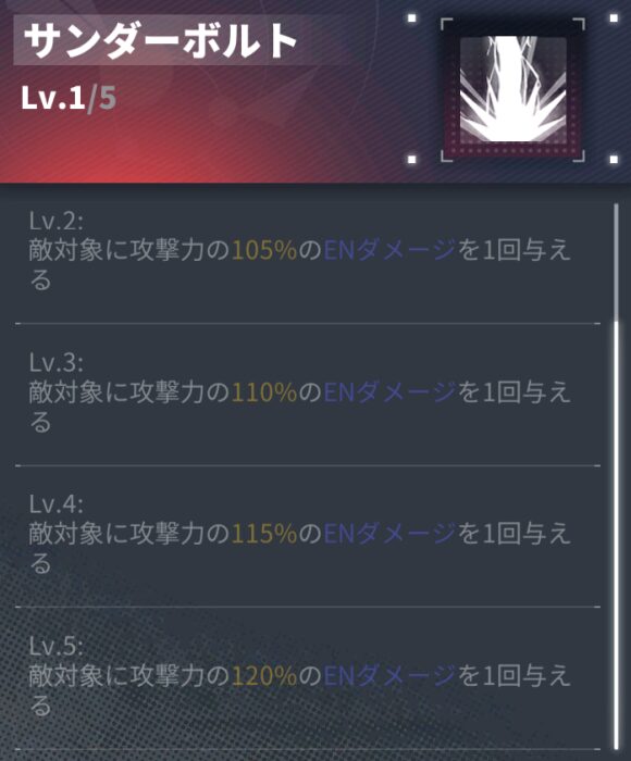 ダイブロスコアのゼウスの通常攻撃